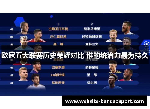 欧冠五大联赛历史荣耀对比 谁的统治力最为持久