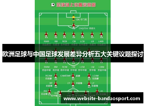 欧洲足球与中国足球发展差异分析五大关键议题探讨