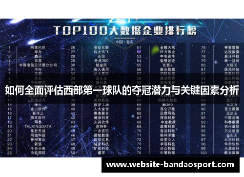 如何全面评估西部第一球队的夺冠潜力与关键因素分析