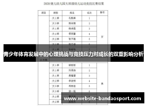 青少年体育发展中的心理挑战与竞技压力对成长的双重影响分析 青少年体育发展中的心理挑战与竞技压力对成长的双重影响分析